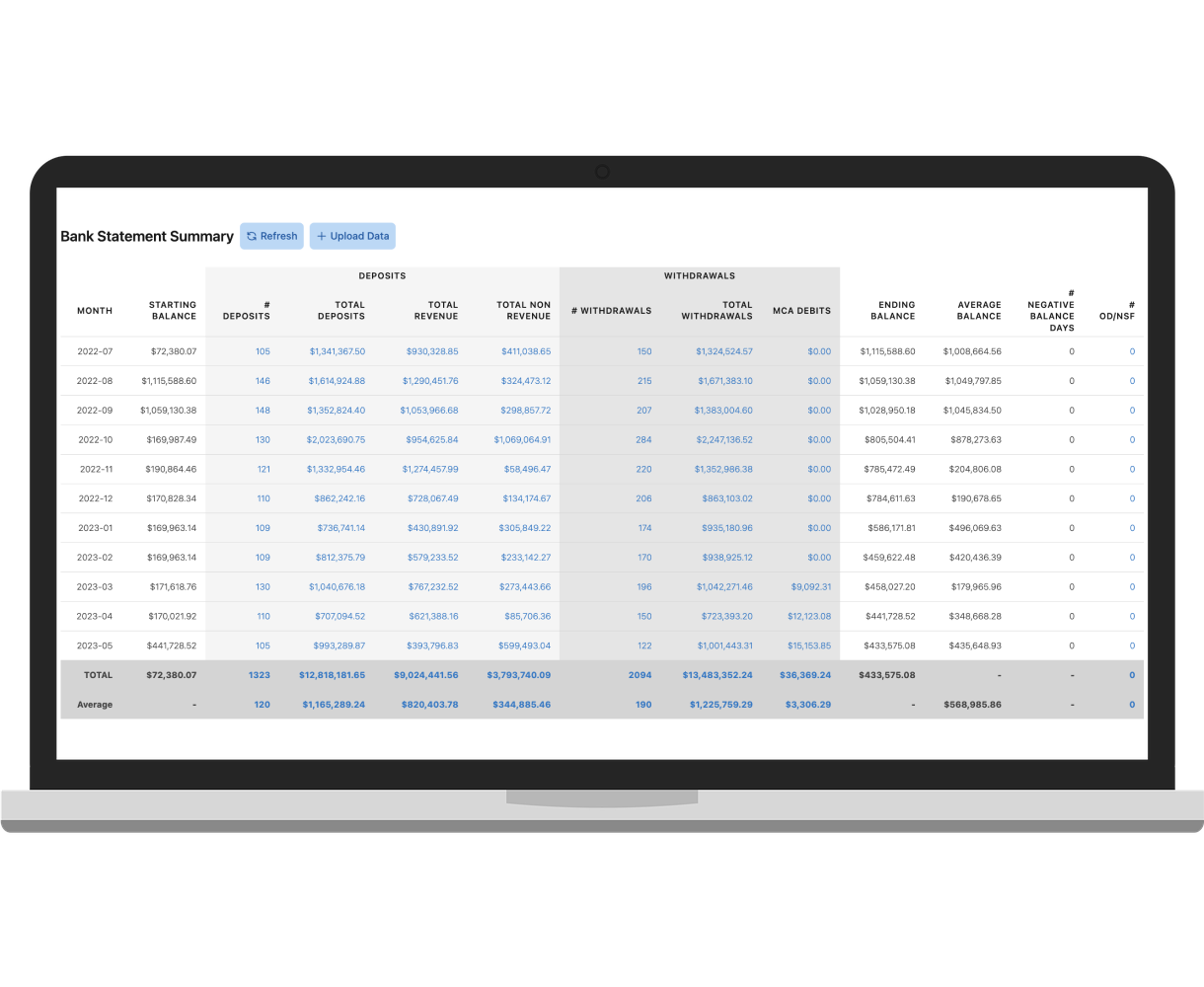 cash in advance constraint with taylor rule